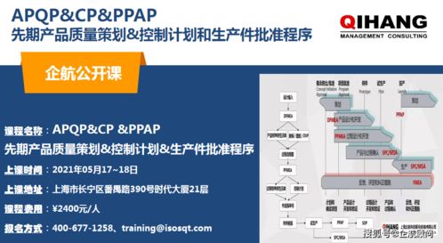 產品質量先期策劃、控制計劃與生產件批準程序 企業管理的三位一體質量保障